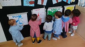 María Montessori (1870-1952)