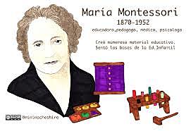 1870 MARIA MONTESSORI (1870-1952)