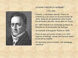 1776 HERBART (1776 - 1841)