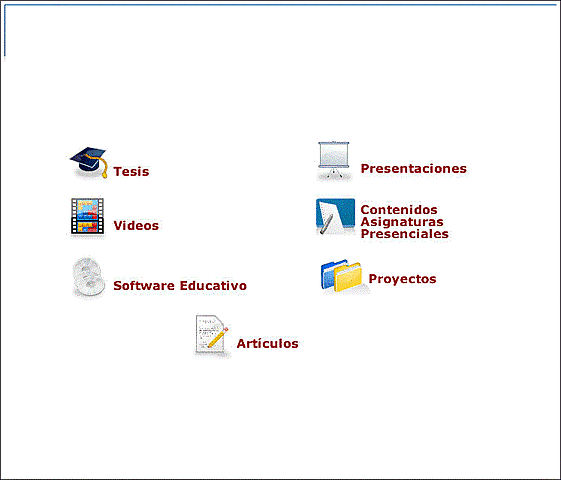 Objeto de Conocimiento- MERRILL