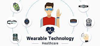 Wearable Technology