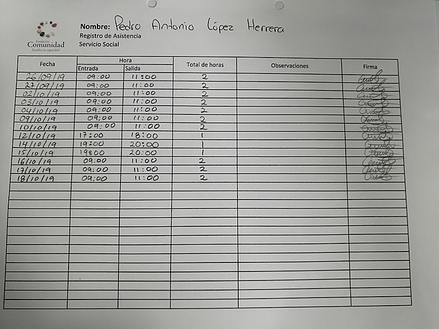 Fin de la revisión electronica