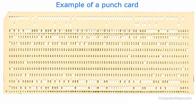 Punched Cards