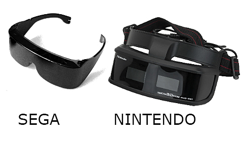 1ª periférico de realidad virtual