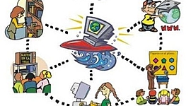 Timeline: Evolucion y desarrallo de las TIC