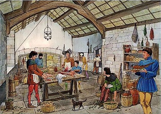 Encuadramiento de los Jóvenes