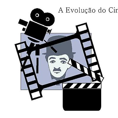 Timeline: Evolução tecnológica do cinema