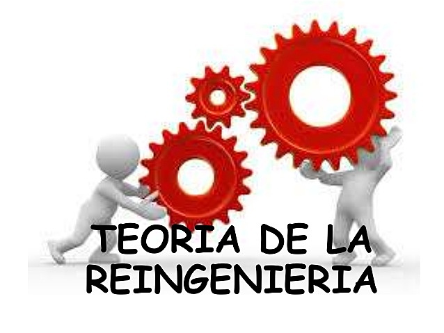 Teoría de la reingenieria