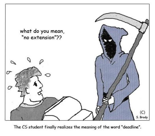 Girls Basketball Team Entry and conflicts due.