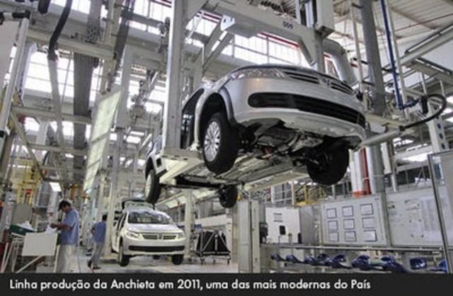 58 anos de VW no Brasil