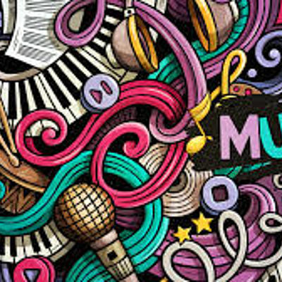 Timeline: My identity timeline