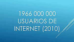 1966 MILLONES DE USUARIOS EN INTERNET