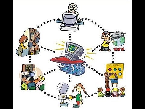 LA EDUCACIÓN DEL SIGLO XXI