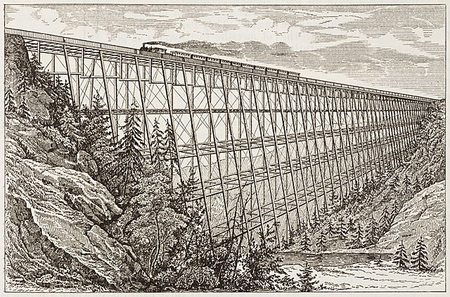 Completion of the Transcontinental Railroad