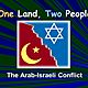 Arab israeli conflict