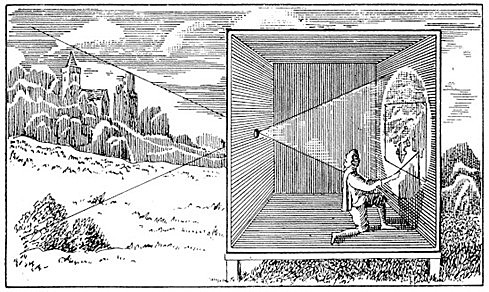 camara oscura G.Garden