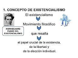 EL EXISTENCIALISMO