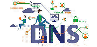 Número de hosts en internet y el DNS