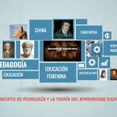 Timeline: CONCEPTO DE PEDAGOGÍA Y TEORÍAS DEL APRENDIZAJE SIGNIFICATIVO