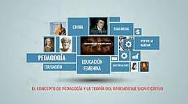Timeline: CONCEPTO DE PEDAGOGÍA Y TEORÍAS DEL APRENDIZAJE SIGNIFICATIVO