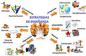 EDUCACIÓN DEL SIGLO XXI