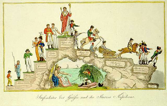 Schlacht von Waterloo