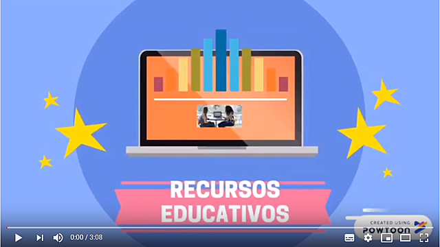 Recursos Educativos Digitales 2019