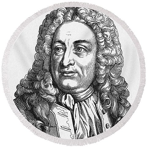 Psicología empírica racional, Christian Wolf