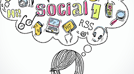 Timeline: THE HISTORY OF EVERYDAY LIFE