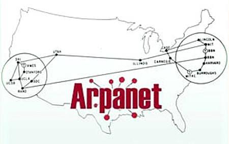 ARPANET