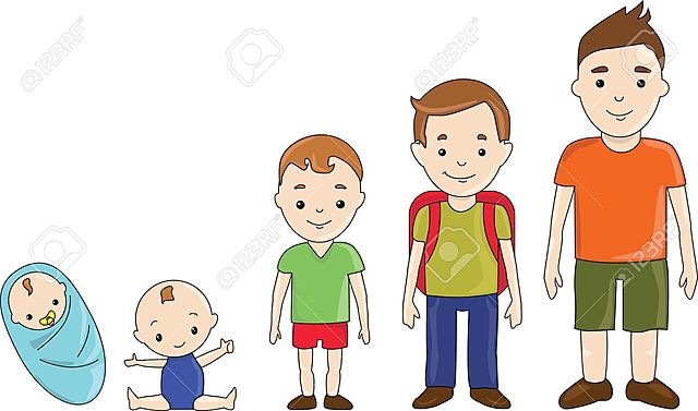 Infancia y adolescencia