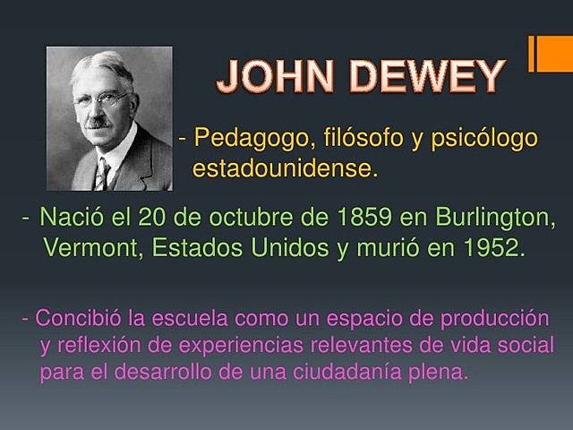 JHON DEWEY 1952