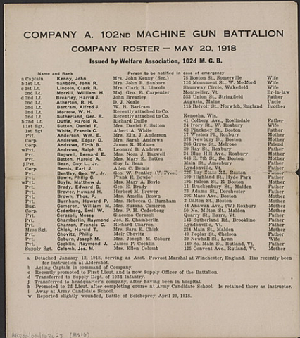 Machine Gun Battalion