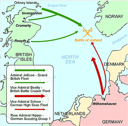 Battle of Jutland