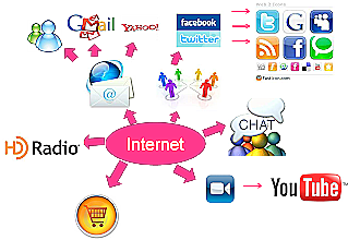 JAN 1, 1990 es muy primitiva