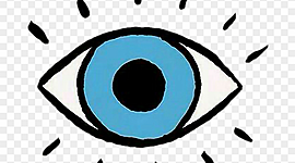 Timeline: My Personal Identity Timeline Bro