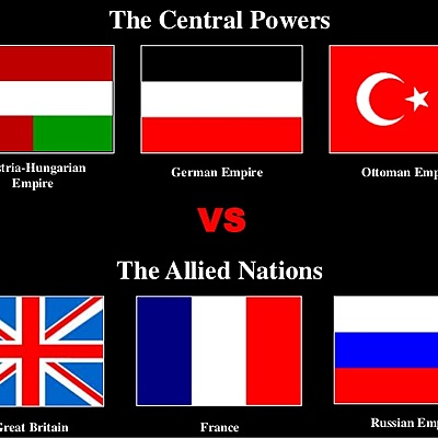 Timeline: A Look Through World War I