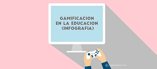 Gamificación en el aula