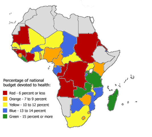 Afican Health Investment Act