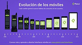 Timeline: Dispositivos móviles a través de la historia