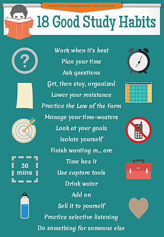 Don't neglect your study habits!