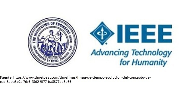 ENTIDADES DIGITALES Y NO DIGITALES