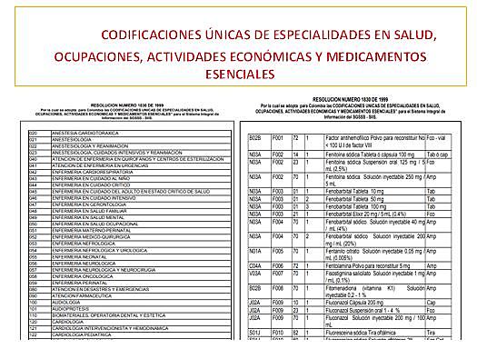 RESOLUCIÓN NUMERO 1830 DE 1999