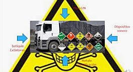 DECRETO 1609 DE 2002