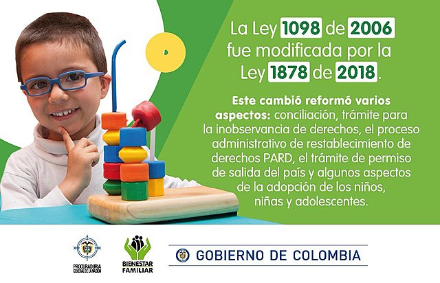 LEY 1878 COLOMBIA