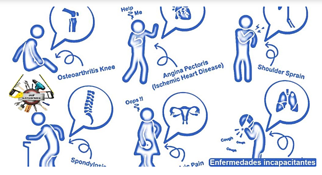 DECRETO 2566 DE 2009