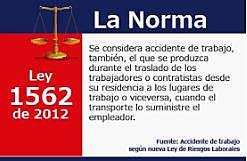 LEY 1562 DE 2012