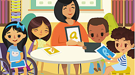 Timeline: Cronología Educación Infantil