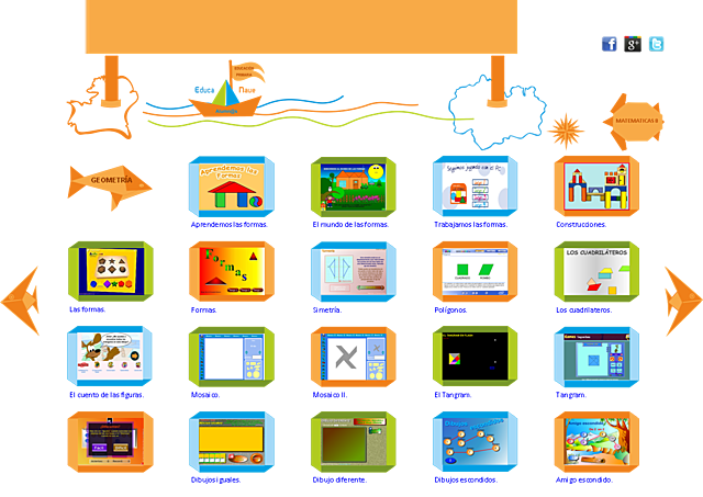 Aproximación al concepto de RED