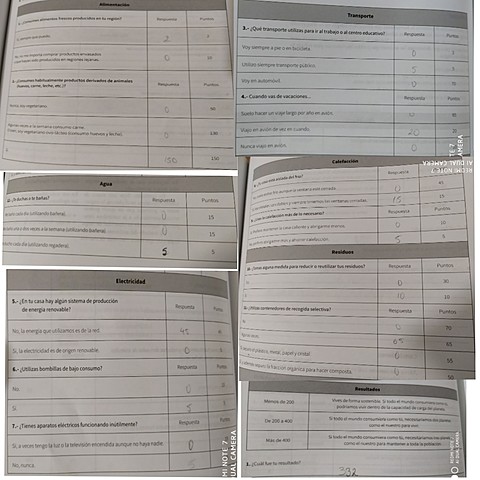 Mi huella ecológica